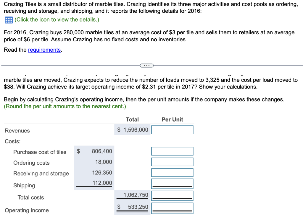 Solved Crazing Tiles is a small distributor of marble tiles.