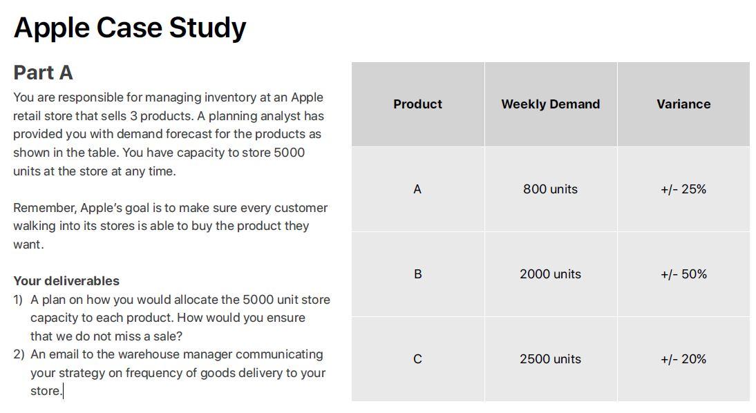 apple supply demand planner case study