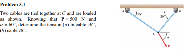 Solved 735 Problem 3.1 Two cables are tied together at C and | Chegg.com