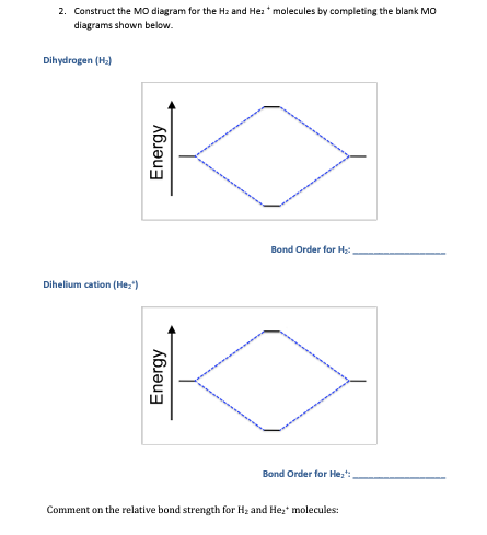 Solved Construct the MO diagram for the H2 ﻿and | Chegg.com