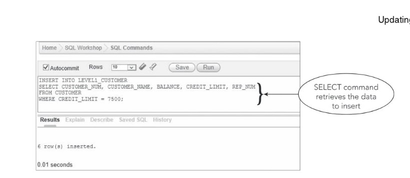 Solved Please do this all in SQL Plus and take screenshots | Chegg.com