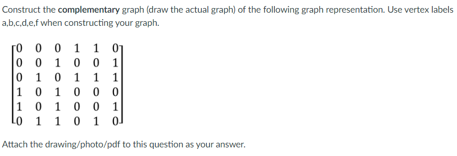 Solved This is discrete math for computer science question: | Chegg.com