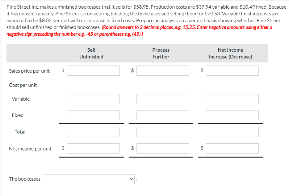 Solved Pine Street Inc. makes unfinished bookcases that it