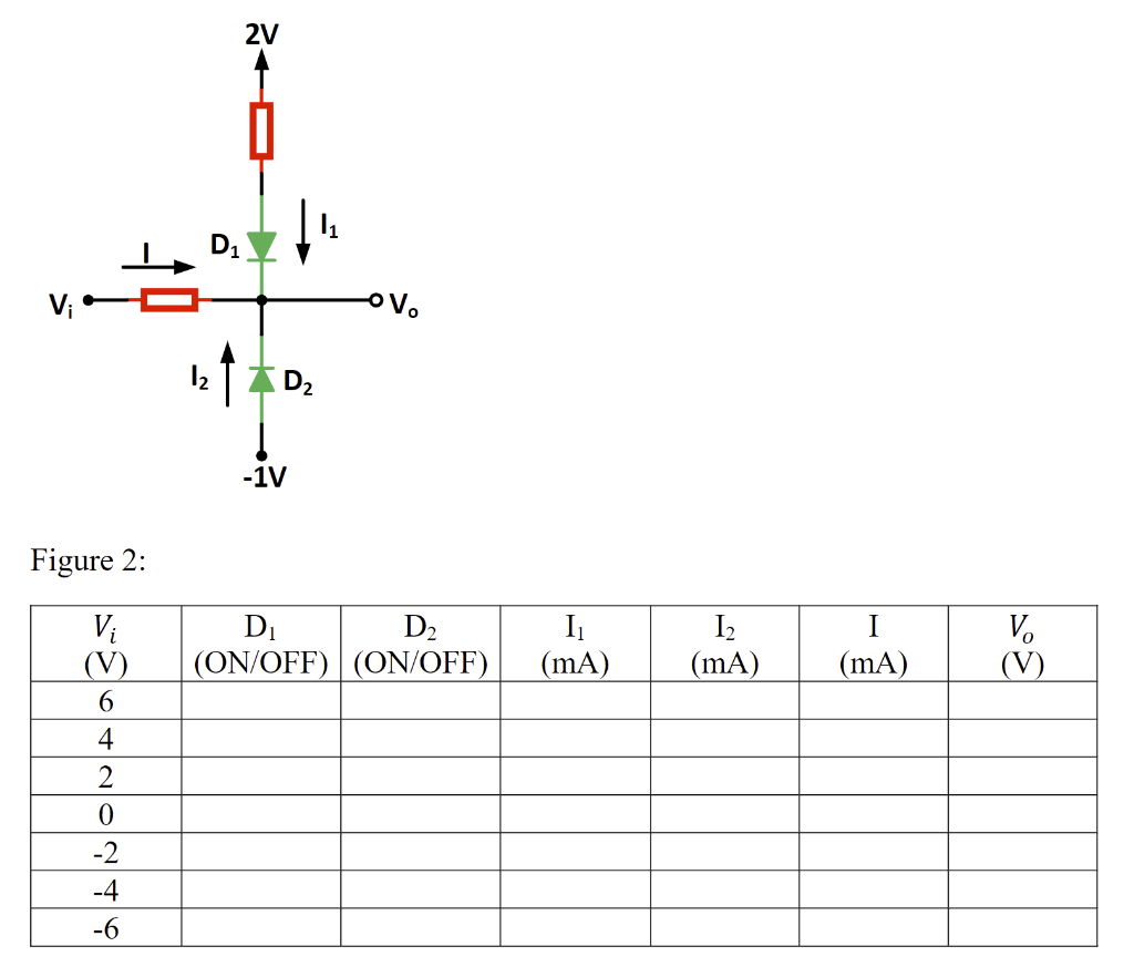 Figure 2: | Chegg.com