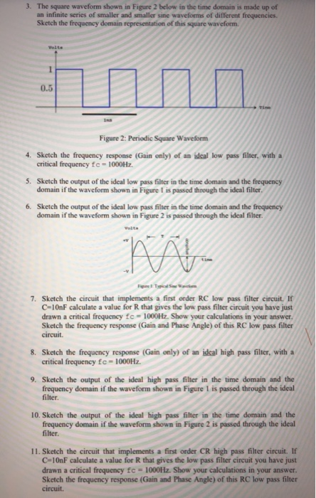 Solved 3. The square waveform shown in Figure 2 below in the | Chegg.com