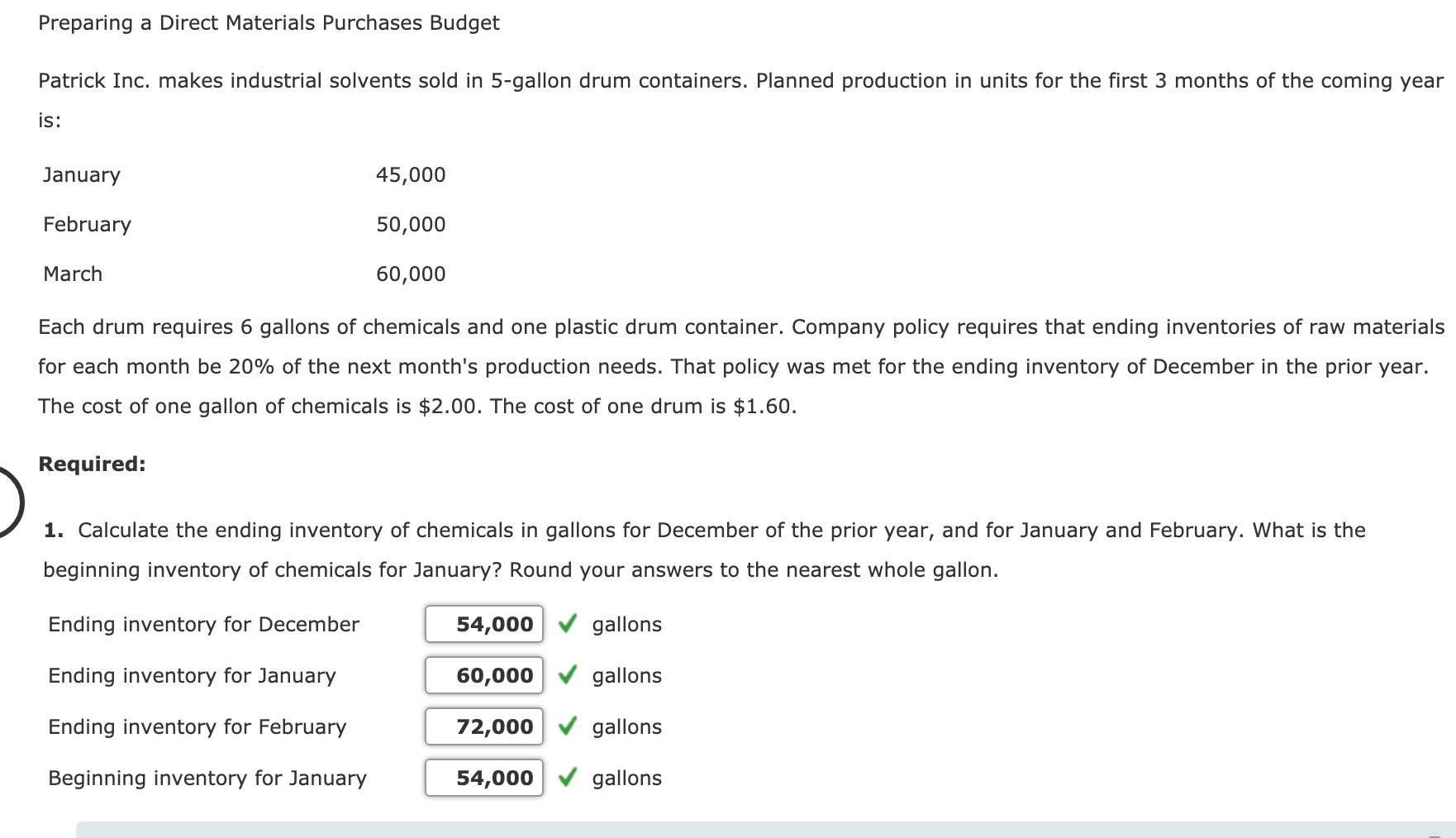 Solved Preparing a Direct Materials Purchases Budget Patrick
