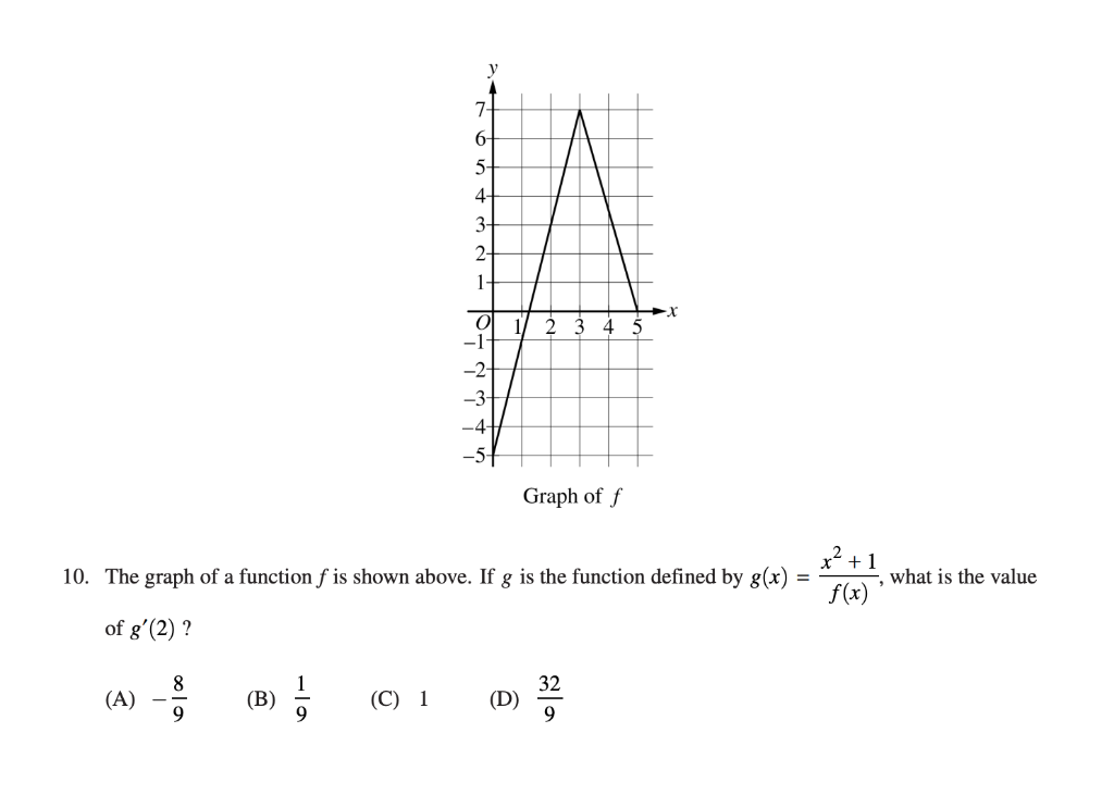 solved-v-7-6-5-4-3-2-1-x-2-0-1-2-graph-of-f-10-the-graph-chegg