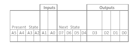 Complete the rom table and programming table from the | Chegg.com