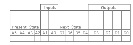 Complete The Rom Table And Programming Table From The 