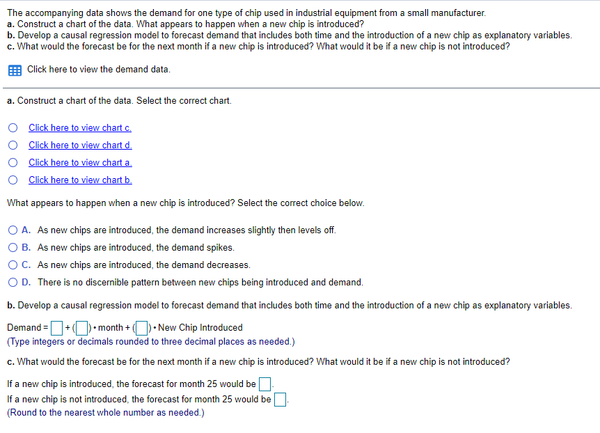 Solved The Accompanying Data Shows The Demand For One Type | Chegg.com