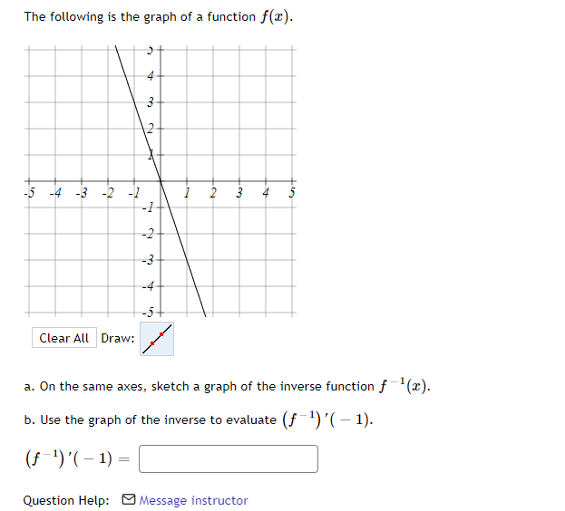 Solved The following is the graph of a function f(x). 3 3 2 | Chegg.com