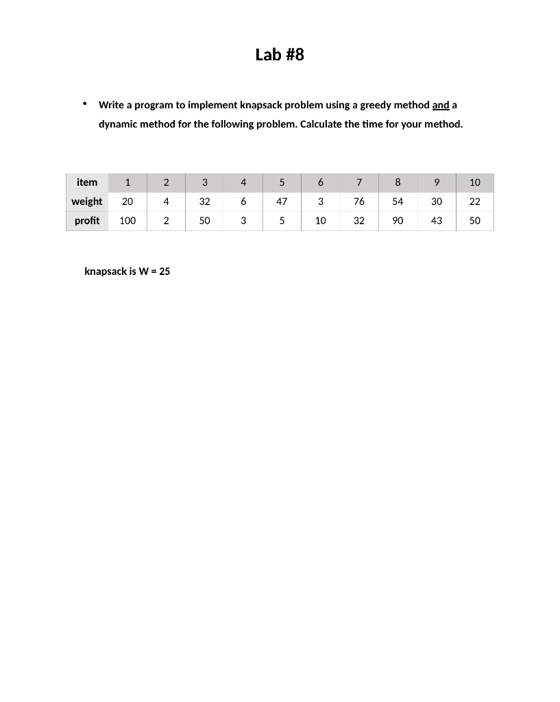 Solved Lab #8 Write a program to implement knapsack problem | Chegg.com