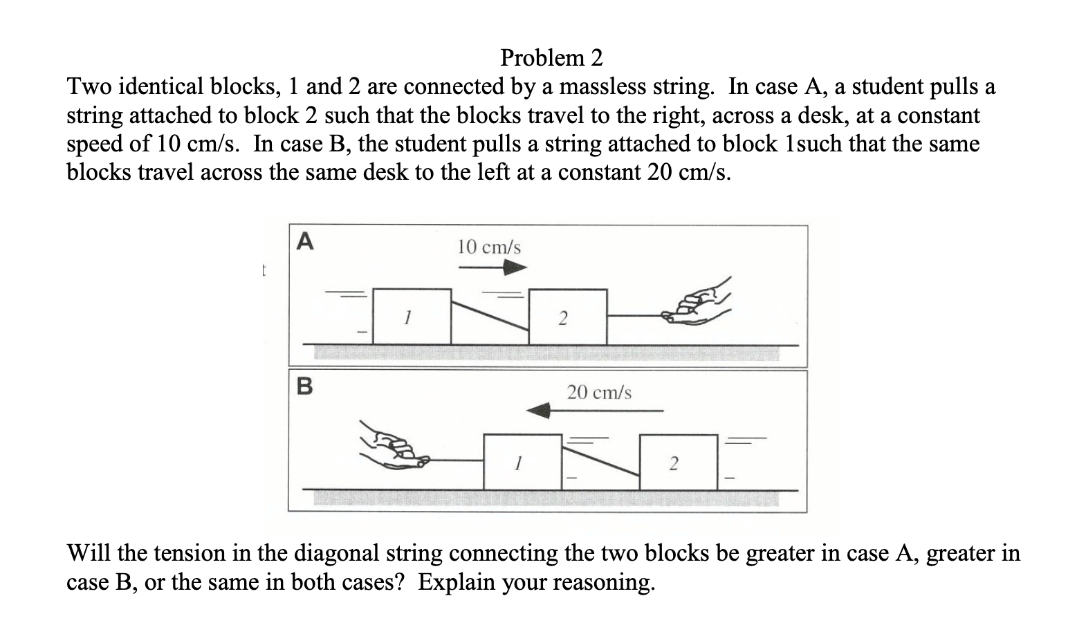 Solved Problem 2 Two Identical Blocks, 1 And 2 Are Connected | Chegg.com