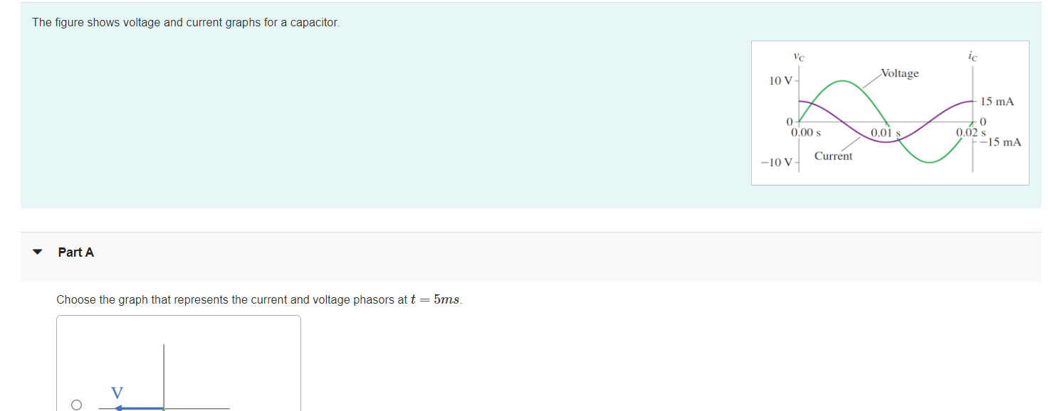 Solved The figure shows voltage and current graphs for a | Chegg.com