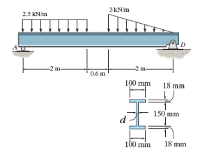 Solved Part A Determine the maximum shear stress | Chegg.com