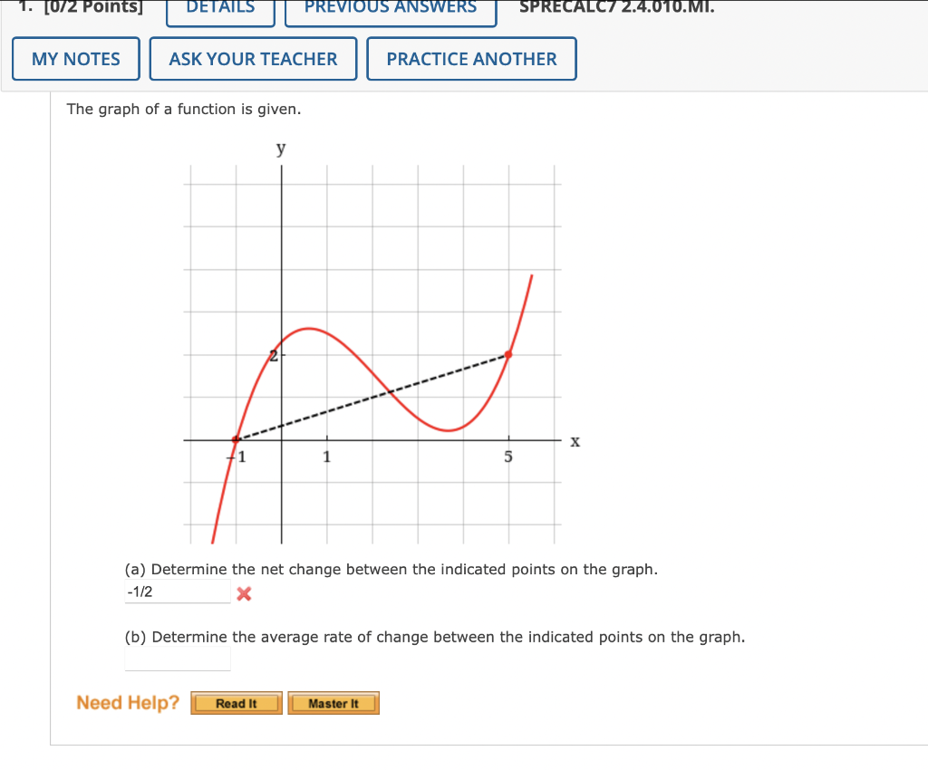 Solved 1. [072 Points] DETAILS PREVIOUS ANSWERS SPRECALC7 | Chegg.com