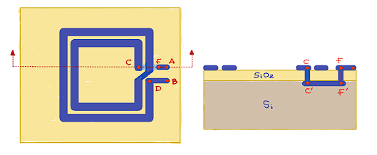 Solved Consider the following integrated inductor designed | Chegg.com
