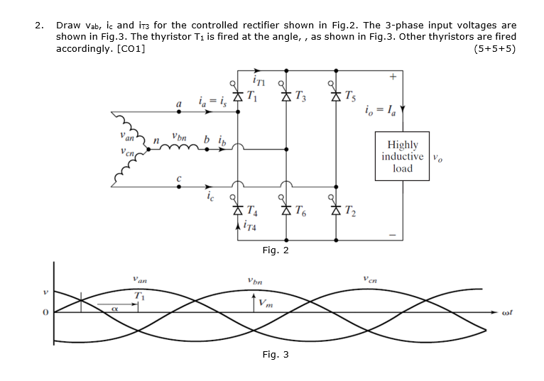 Solved 2. Draw Vab, ic and its for the controlled rectifier | Chegg.com