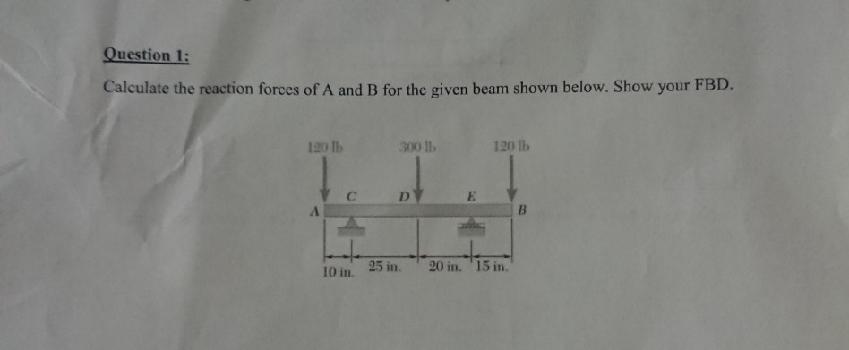 Solved Question 1: Calculate The Reaction Forces Of A And B | Chegg.com