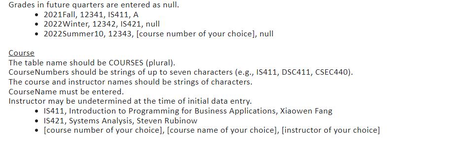 Solved Implement the following ER model and sample data | Chegg.com