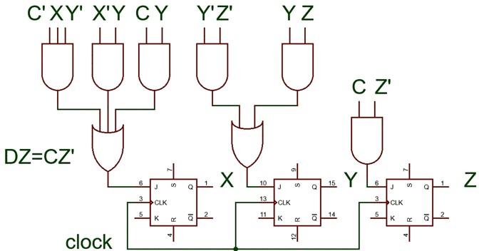 Solved Explain In 250 Words Asynchronous 3 Bit Counter In Chegg Com