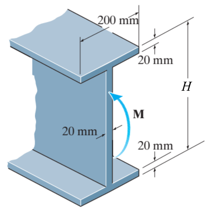 Solved A beam is subjected to M = 35 kN.m as figure. Given H | Chegg.com