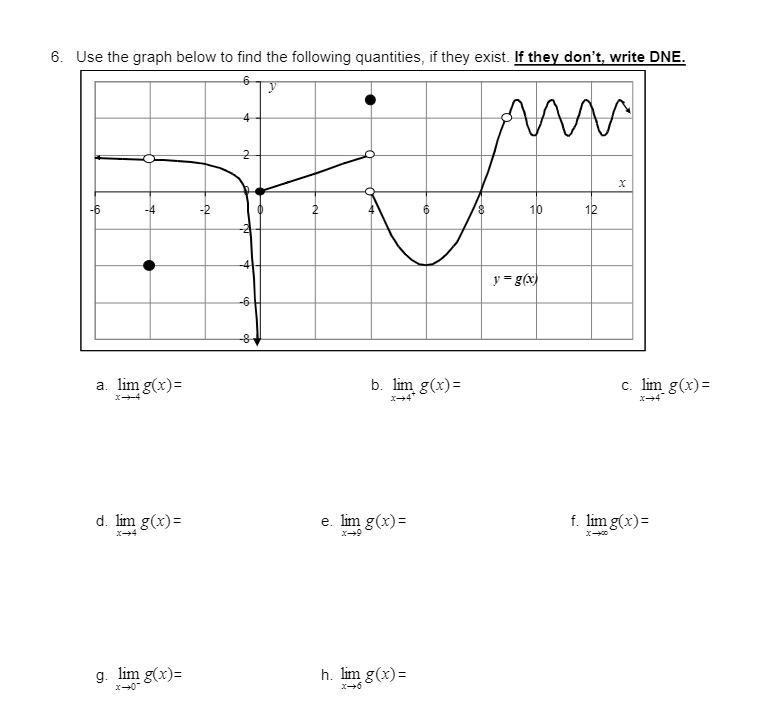 Solved 6. Use the graph below to find the following | Chegg.com