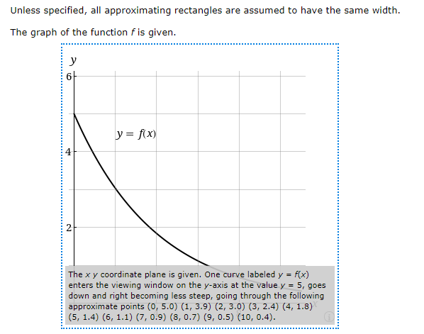 Solved Unless specified, all approximating rectangles are | Chegg.com
