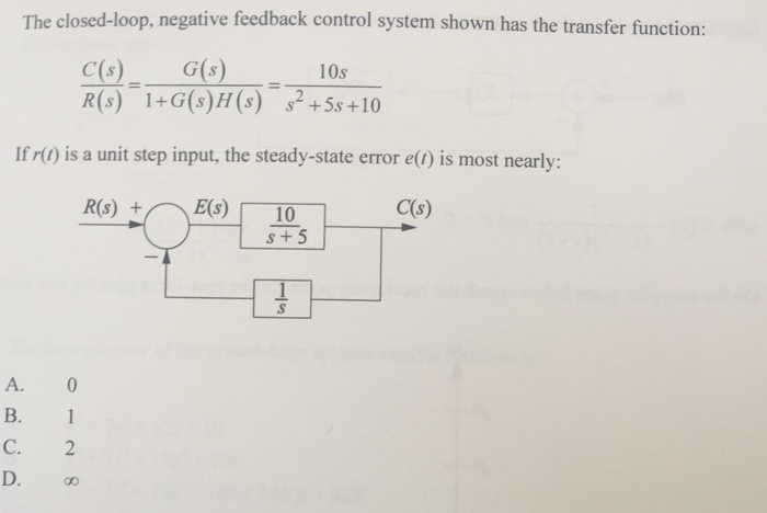 Solved The closed-loop, negative feedback control system | Chegg.com
