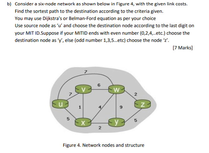 Solved B) Consider A Six-node Network As Shown Below In | Chegg.com