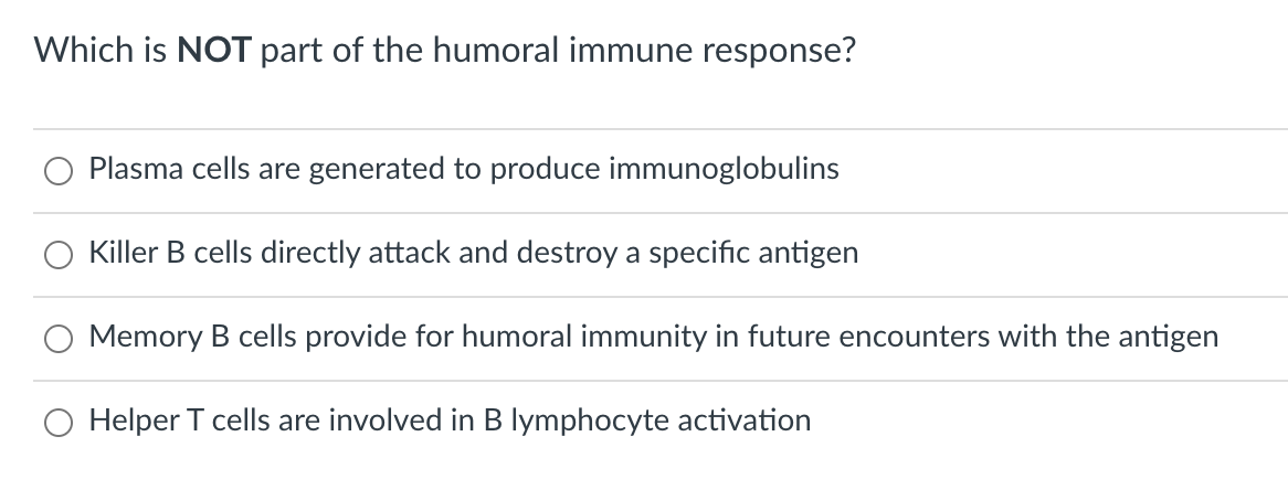 Solved Which is NOT part of the humoral immune response? | Chegg.com