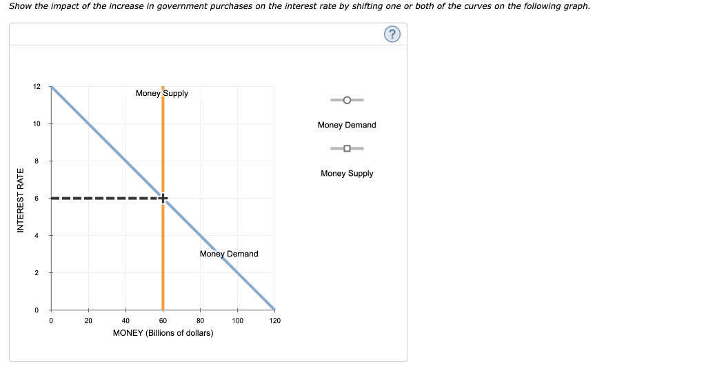 Solved Options for fill in the blank are 1).fall or rise 2.) | Chegg.com