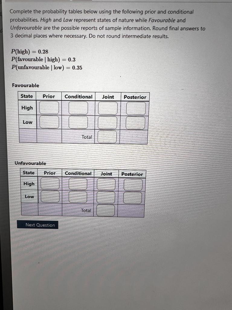 Solved Complete the probability tables below using the | Chegg.com
