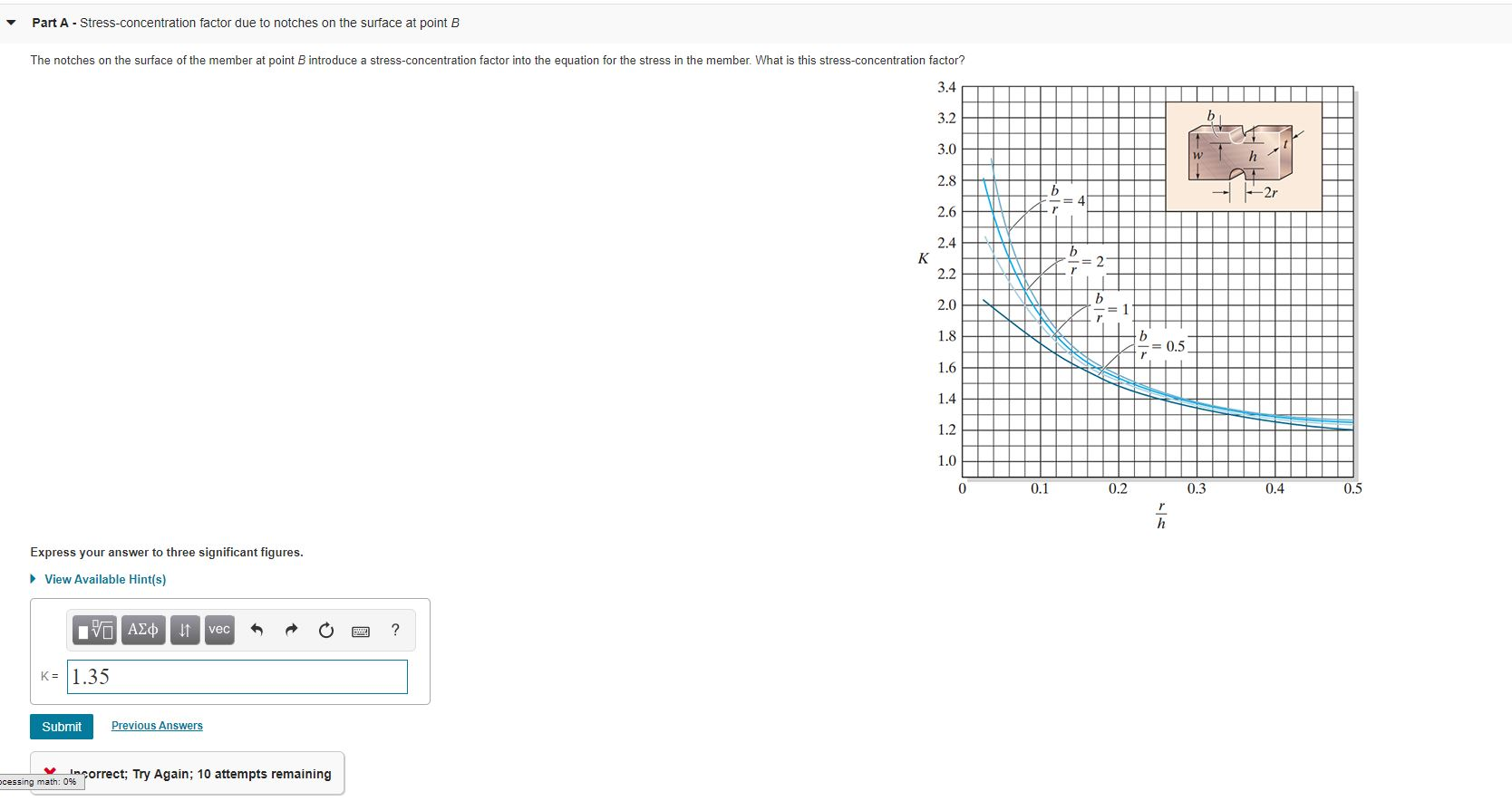 Solved Learning Goal To Determine The Stress concentration Chegg