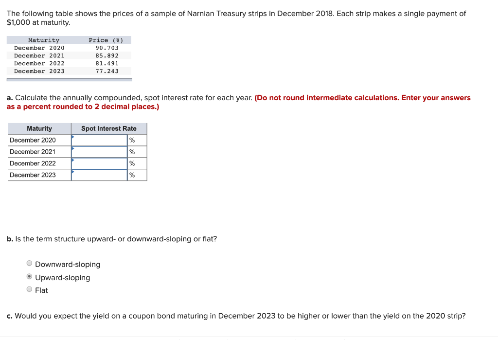 Solved The following table shows the prices of a sample of | Chegg.com
