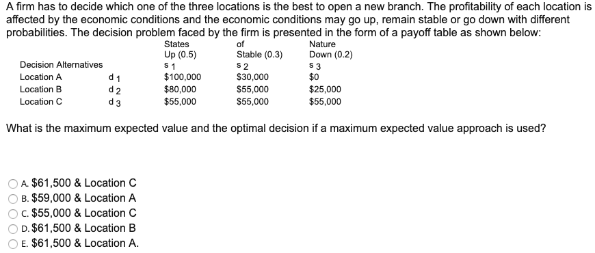 Solved Of A Firm Has To Decide Which One Of The Three Chegg