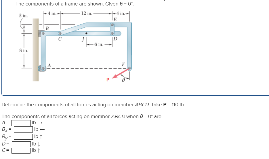 Solved The components of a frame are shown. Given = 0°. 2 | Chegg.com
