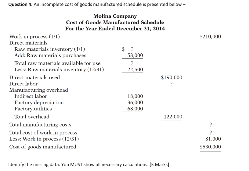 Solved Question 4 An cost of goods manufactured