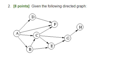 Solved 2. [8 points] Given the following directed graph: b. | Chegg.com