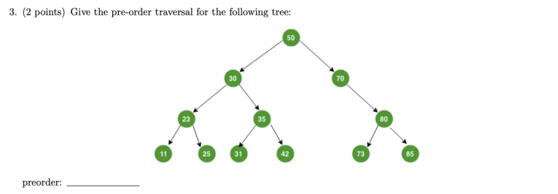 Solved 3. (2 points) Give the pre-order traversal for the | Chegg.com
