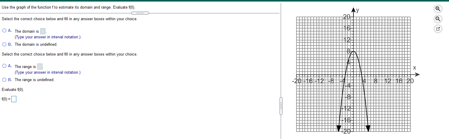 Solved Use the graph of the function fto estimate its domain | Chegg.com