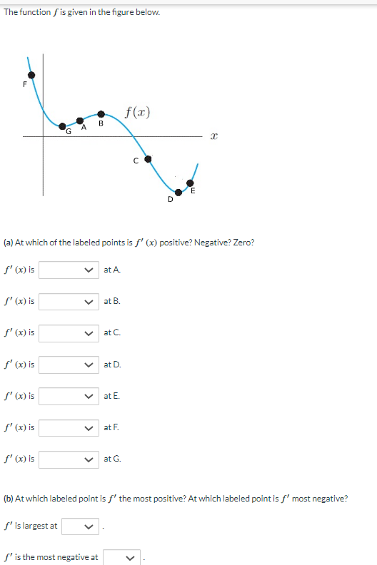 Solved The function f is given in the figure below. (a) At | Chegg.com