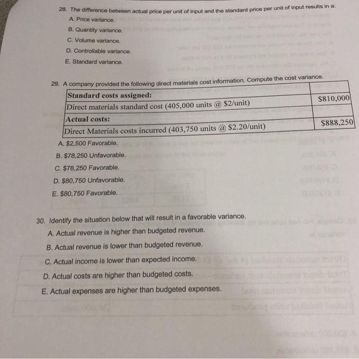 Solved 28. The difference between actual price per unit of | Chegg.com