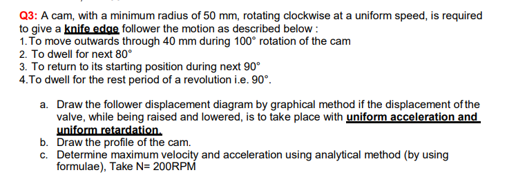 Solved Q3: A cam, with a minimum radius of 50 mm, rotating | Chegg.com