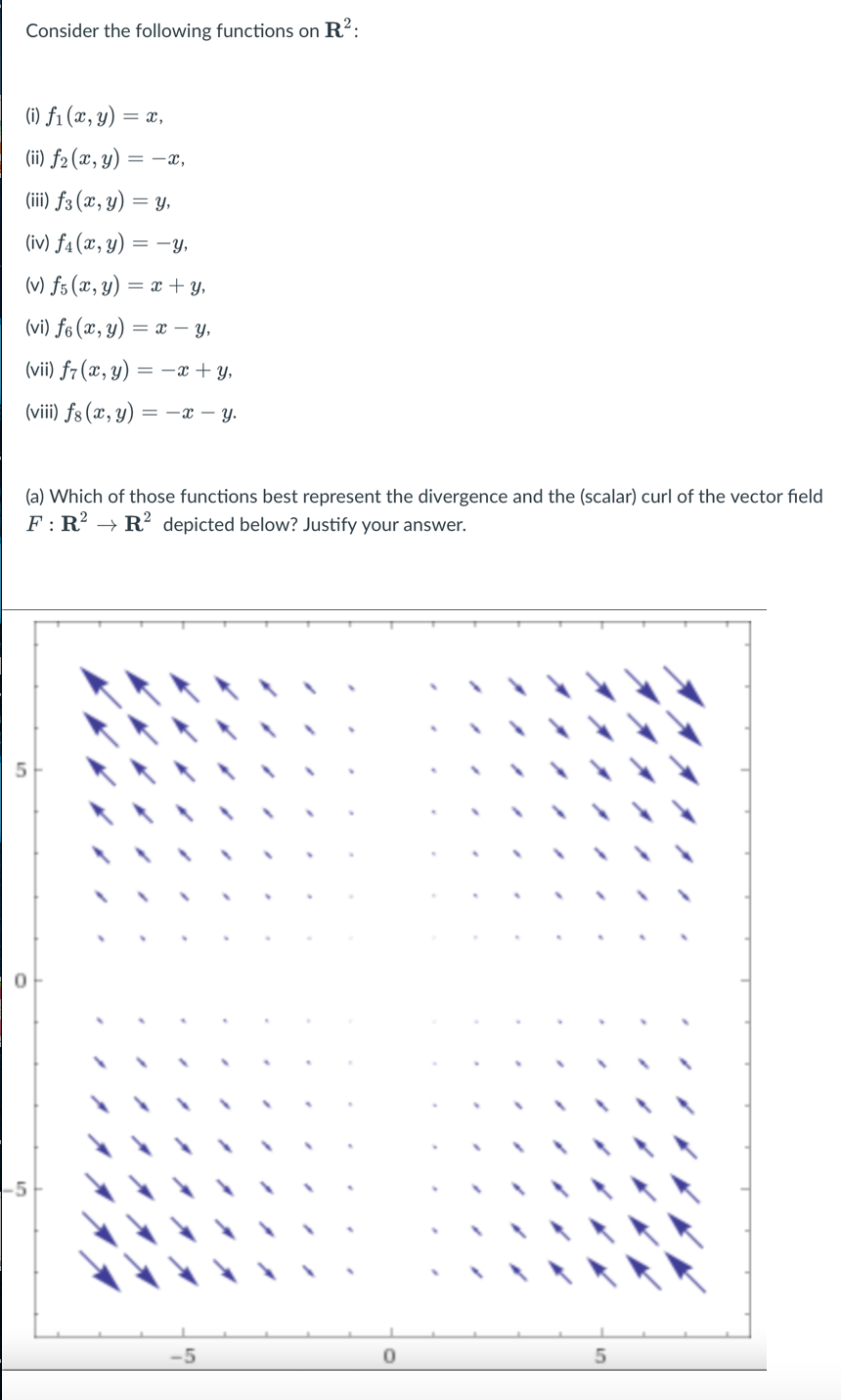 Consider the following functions on \( \mathbf{R}^{2} \) : (i) \( f_{1}(x, y)=x \), (ii) \( f_{2}(x, y)=-x \) (iii) \( f_{3}(