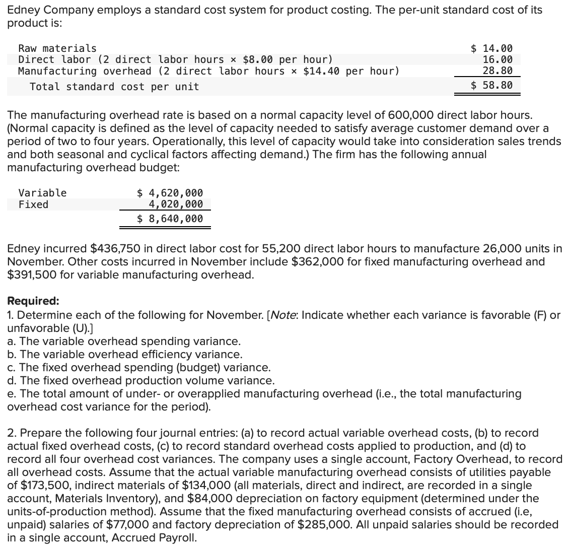 Solved Edney Company employs a standard cost system for