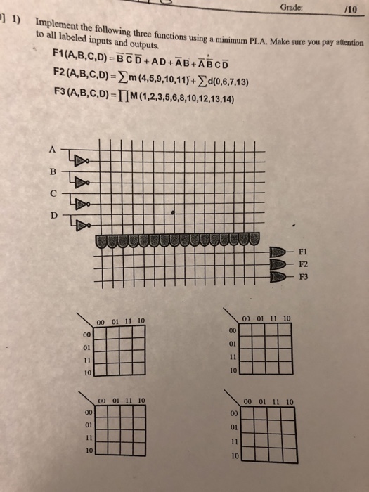 Solved Grade: 1) Implement the following three functions | Chegg.com