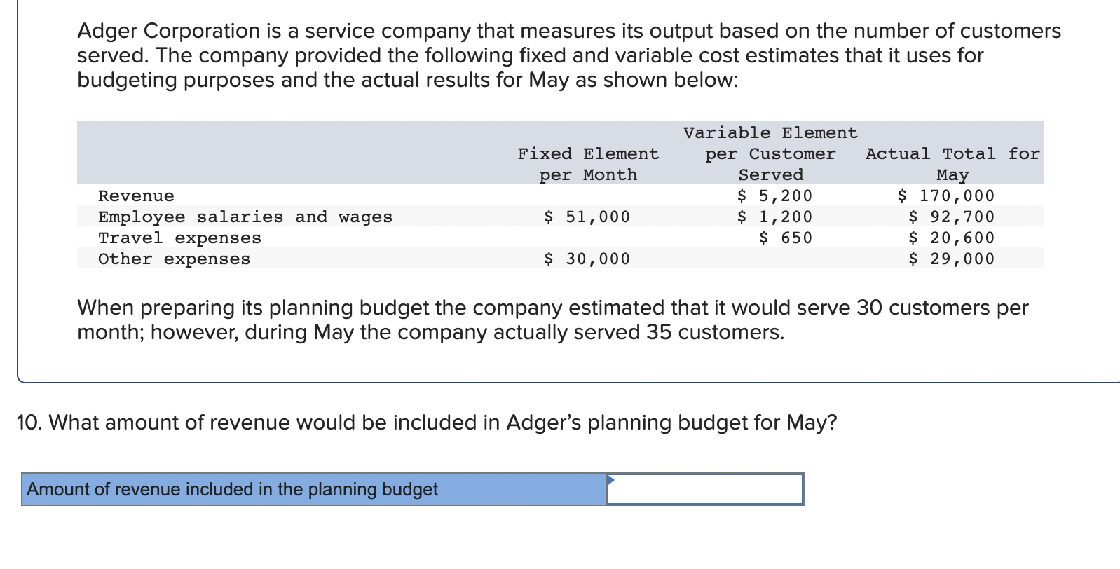 solved-adger-corporation-is-a-service-company-that-measures-chegg