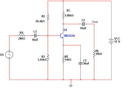 Solved Estimation of -3 dB frequencies using the | Chegg.com