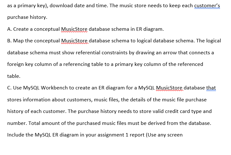 Solved [Q.3] Design and create a "MusicStore" database for | Chegg.com